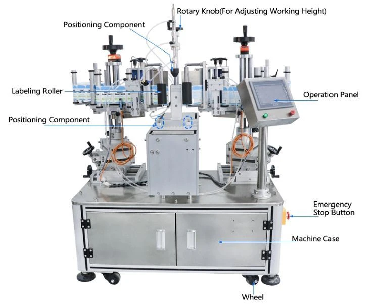 double side labeling machine double side labeling machine