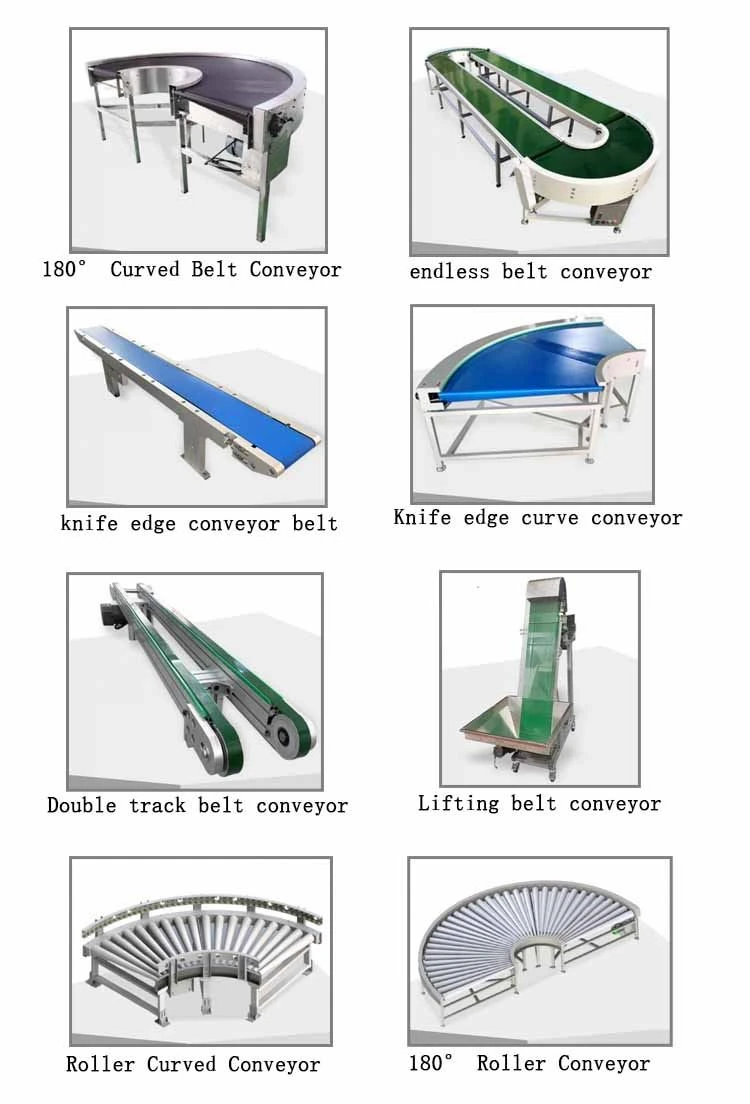 Thiết bị bảo vệ băng tải